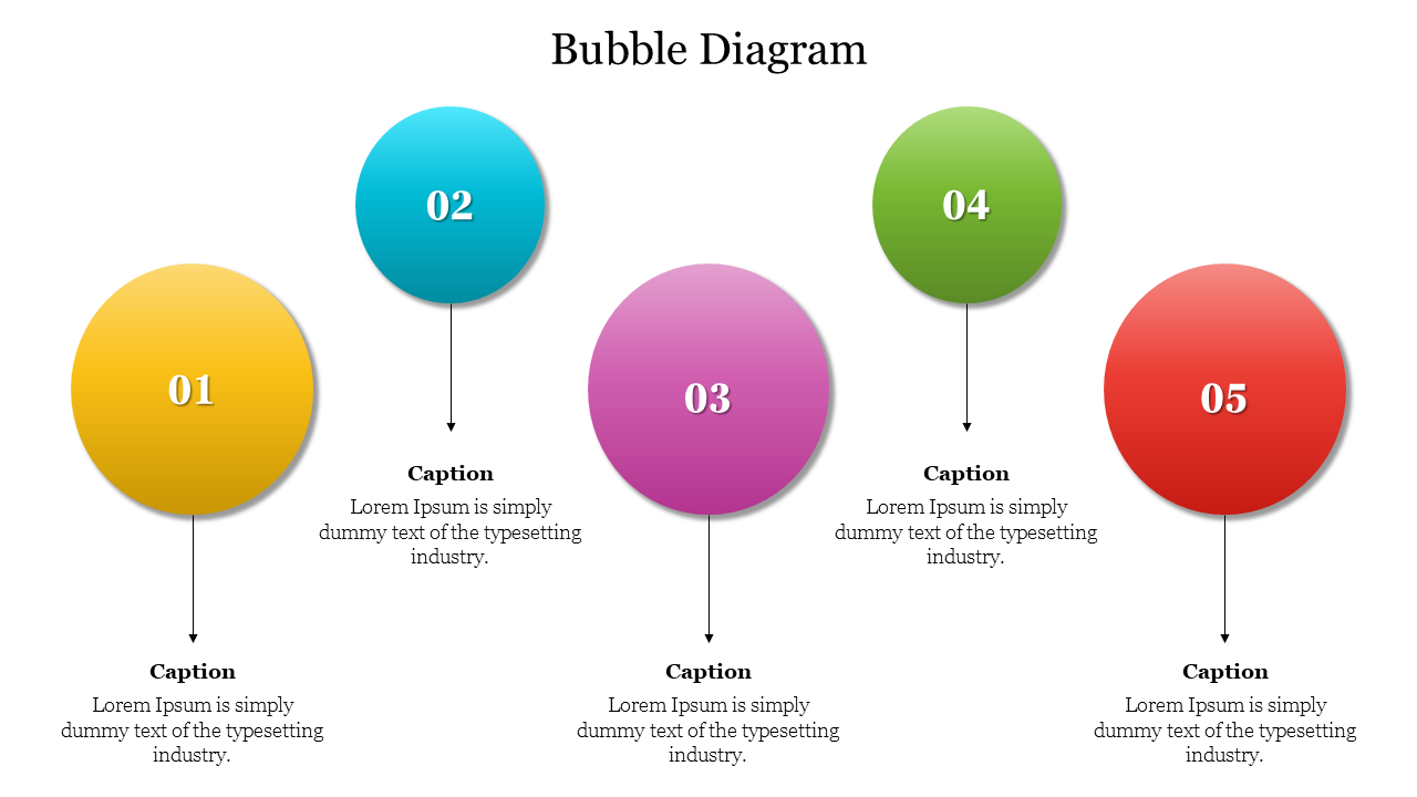 Our Extraordinary Bubble Diagram For Your Requirement